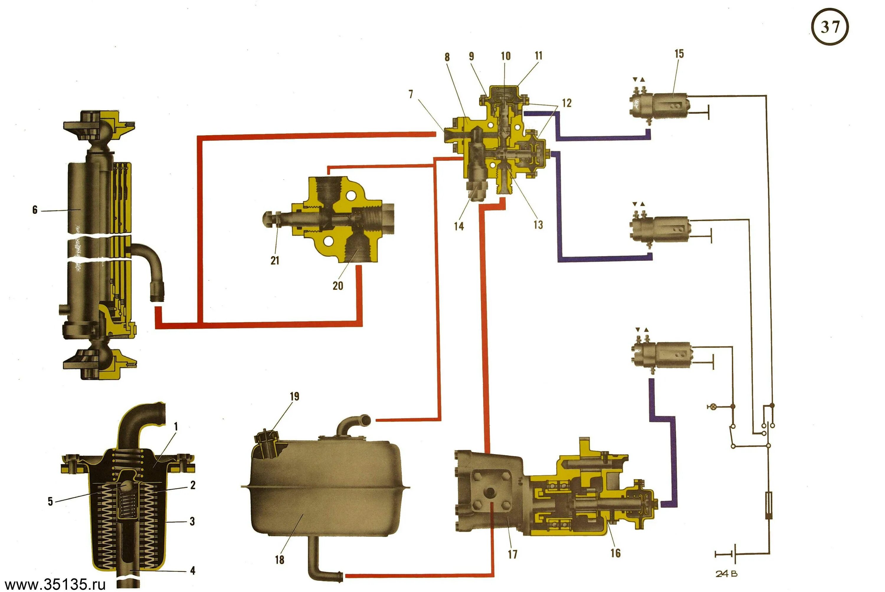 Схема подъема опускания кузова камаз 65115 самосвал. Схема подъема кузова камаз. Схема включения подъема кузова камаз. Схема подъема кузова камаз. Схема подъема кузова камаз.