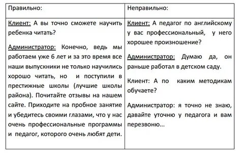 Скрипты для администратора