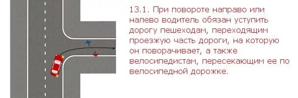 Дорога повернула вправо. При повороте направо. При повороте направо или налево водитель обязан. При повороте налево направо водитель обязан уступить дорогу. При повороте налево.