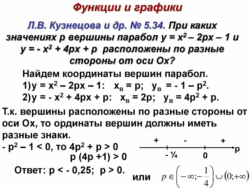 Y x2 4x 5 вершина параболы. При каких значениях p. при каких значениях в и с вершина параболы. расположены по одну сторону от оси x?. при каких значениях p вершины парабол и расположены по разные.