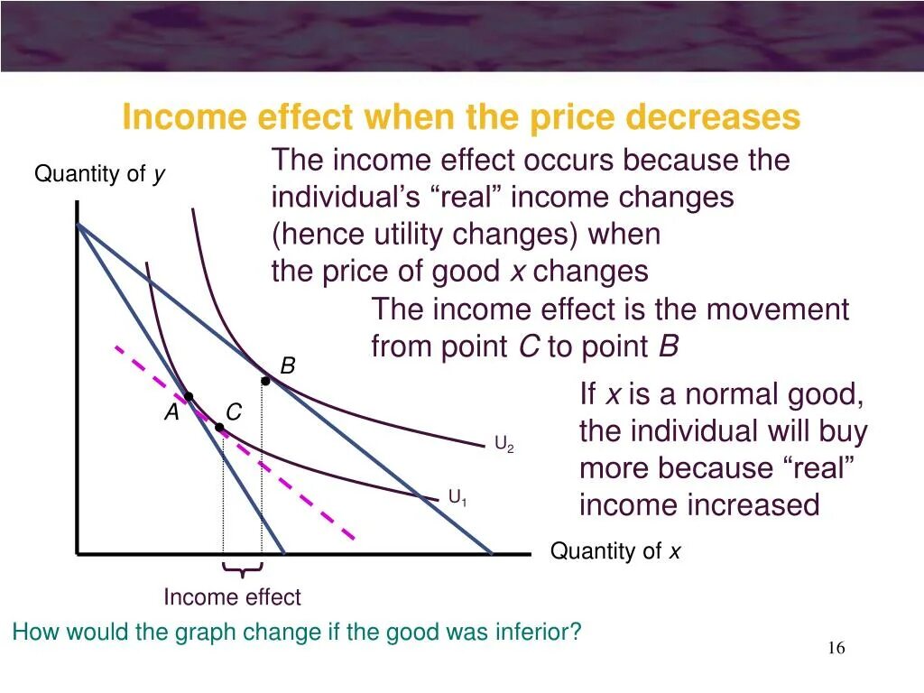 Operating expenses income statement. Income and expenses. Aerosmith участники группы. Rock stars income cannot be compared. Rock stars income cannot be compared.