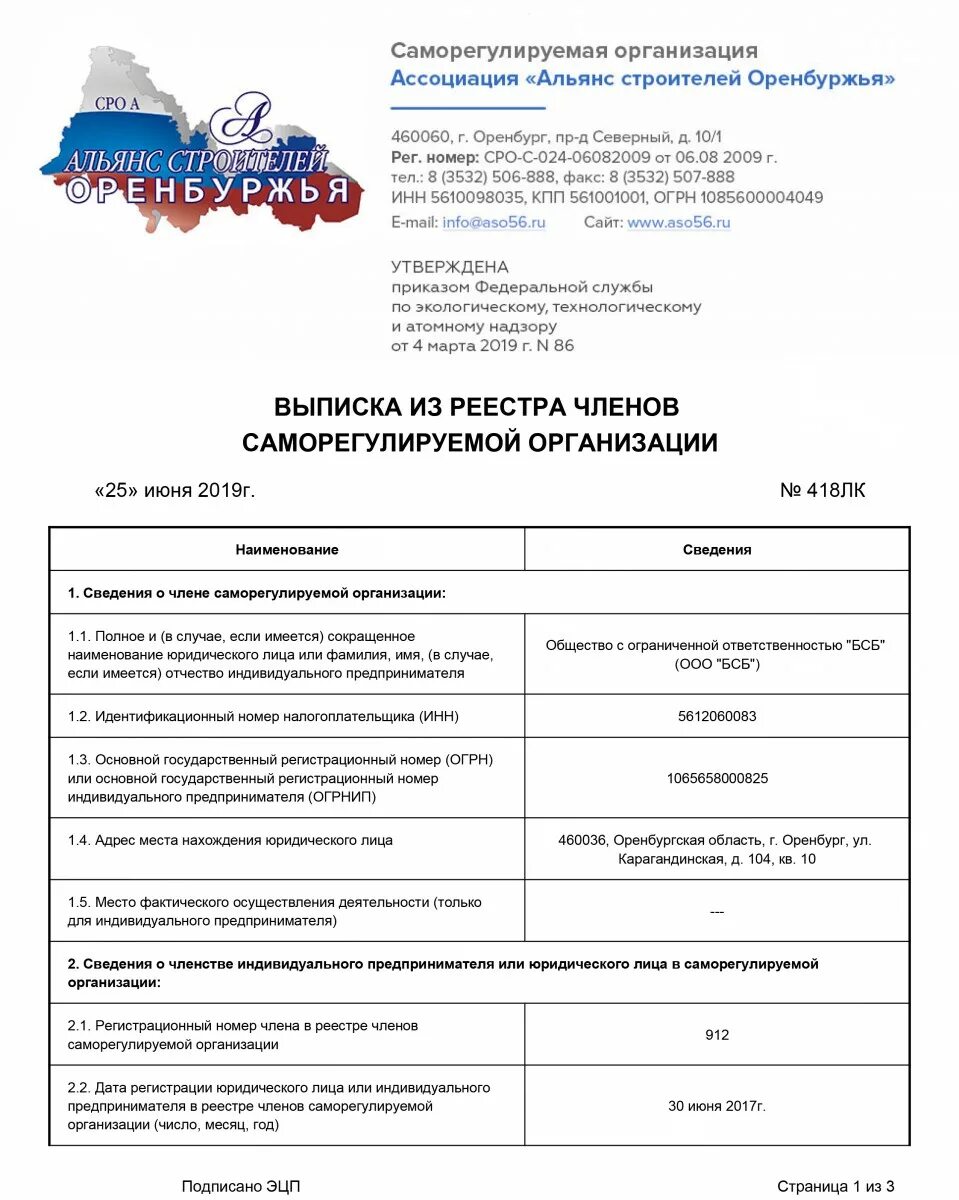 альянс строителей сро оренбуржье сайт. допуск сро. сро альянс строителей приморья. сро альянс. альянс строителей сро оренбуржье сайт.