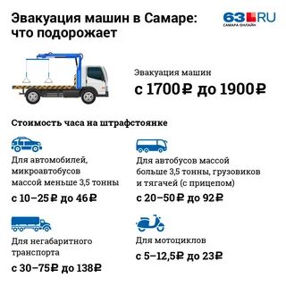 Забрали машину на штрафстоянку сколько платить