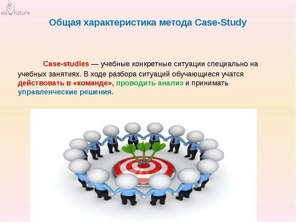 Case method. Метод case-study. методы кейс стади. кейс-технология «case-study» (методика ситуационного обучения). особенности технологии кейс стади.
