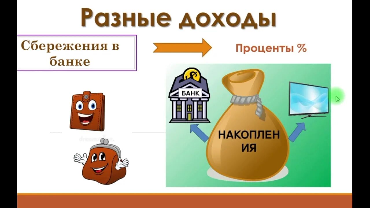 Государственный и семейный бюджет 3 класс окружающий мир. Семейный бюджет 3 класс. Семейный бюджет 3 класс окружающий мир видеоурок. Семейный бюджет 3 класс видеоурок.