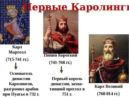Как звали карле
