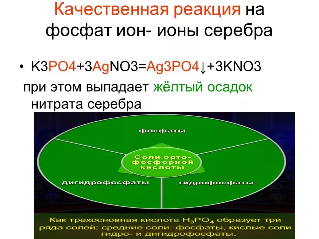 Качественная реакция на фосфаты. Качественнаяркакция но фосфат. K3po4 kno3