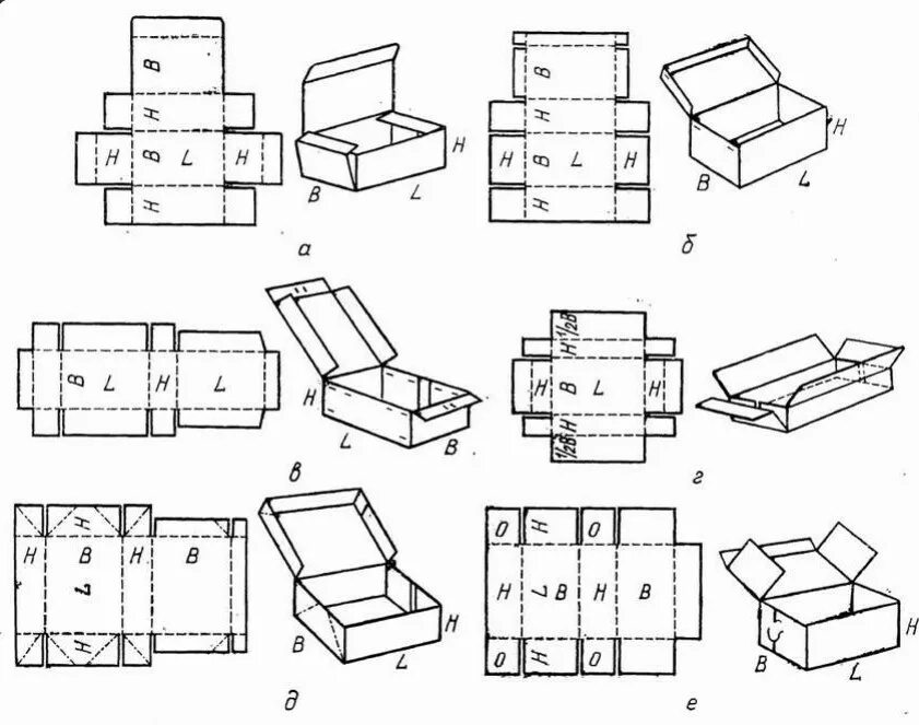 Чертеж коробки из картона чертеж коробки. Чертеж развертки коробки с крышкой. Чертеж коробочки из картона с крышкой. Как сделать коробку своими руками чертеж. Собрать коробку самому