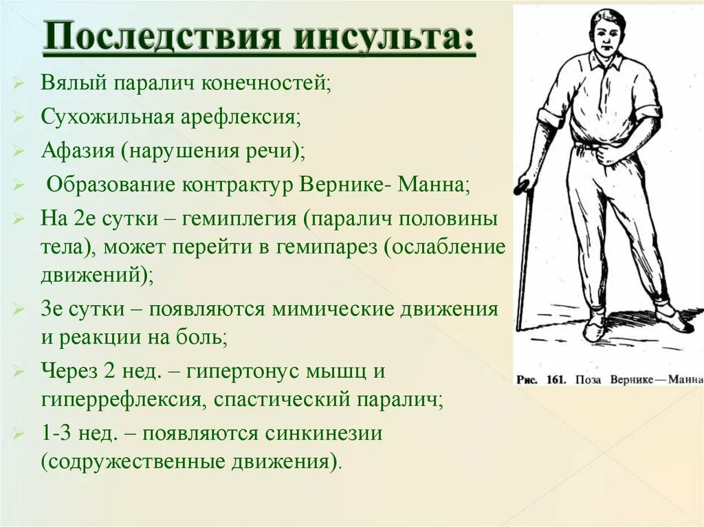 Осложнения после инсульта. Осложнения инсульта. Последствия инсульта у мужчин. Осложнения ишемического инсульта. Инсульт симптомы последствия.