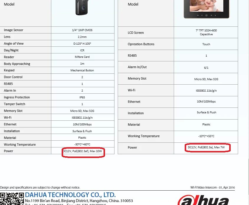 Dahua dhi vto2211g wp. Вызывная ip панель dhi-vto2111d-wp. dahua vto2211g-wp. вызывная панель dahua dhi-vto2211g-wp. vto2211g-wp.