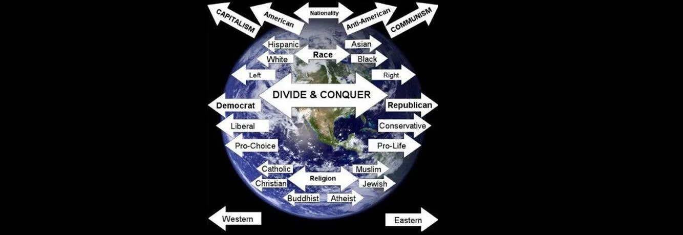 Divide and conquer русификатор. Conquer divide. conquer divide участники.