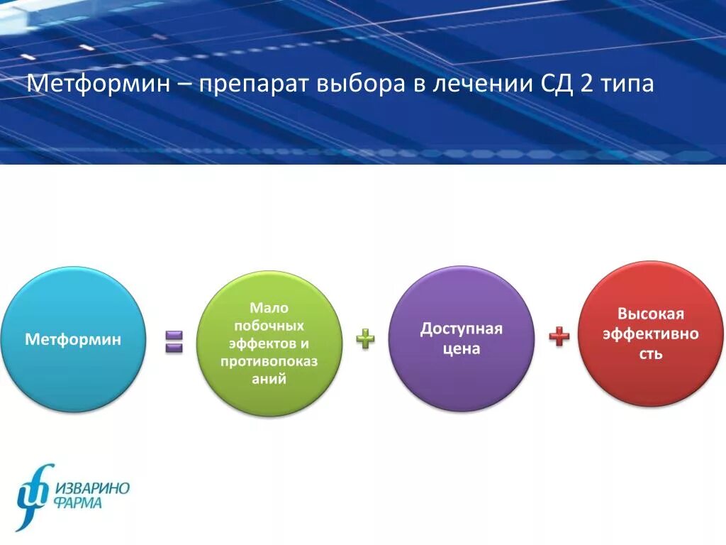 Препарат метформин побочный эффект. Метформин презентация. метформин нежелательные эффекты. метформин при сд. препараты выбора сд2.