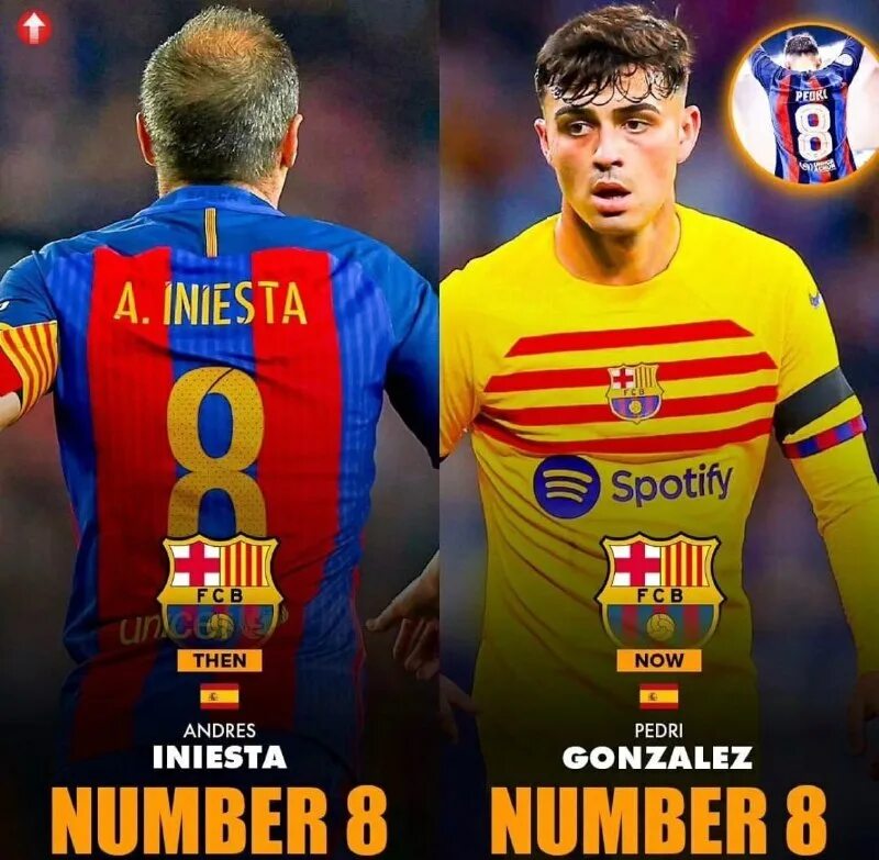 все трансферы лета 2023