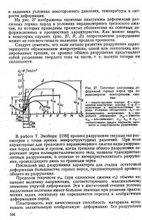 Упругая деформация горных пород