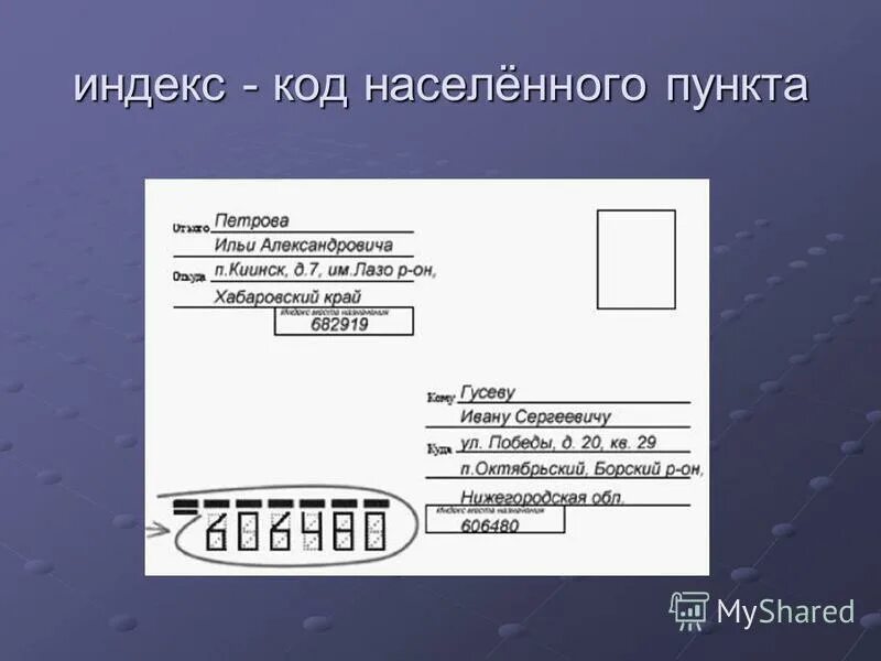 Индекс код. Код населённого пункта. Коды населенных пунктов. Индекс пароль.