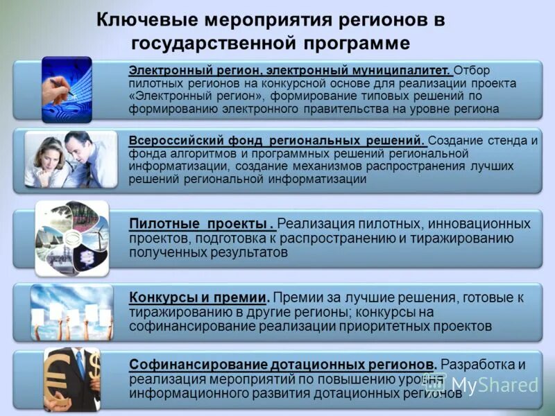 Бесплатное получение на конкурсной основе. Бесплатное получение на конкурсной основе
