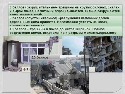 Повреждение здания это
