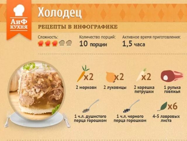 Сколько часов варить студень