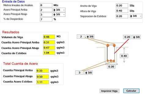 calculo de vigas de acero - www.mevbuilt.com.