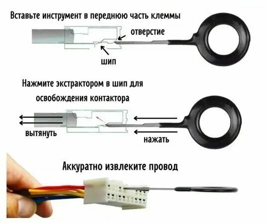 Купить набор для распиновки разъемов контактов Setkit 80 предметов в Москве - лу