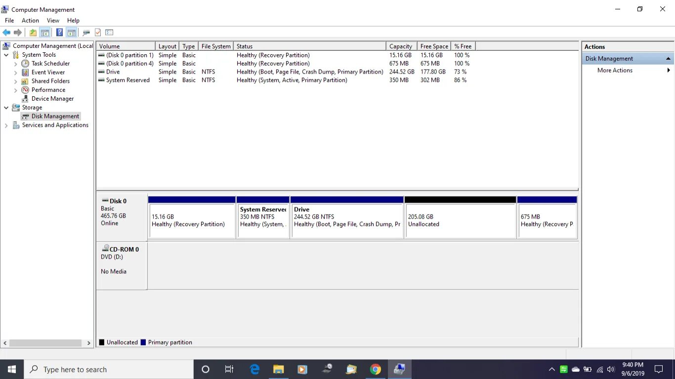 Partition testing. Create partition primary. неизвестный диск. chat gpt.