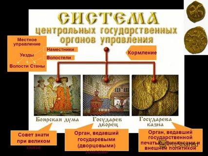 Волостель
