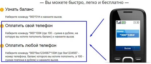 Как можно узнать смс