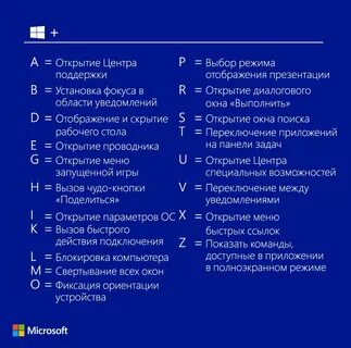 Сделать горячие клавиши windows 10