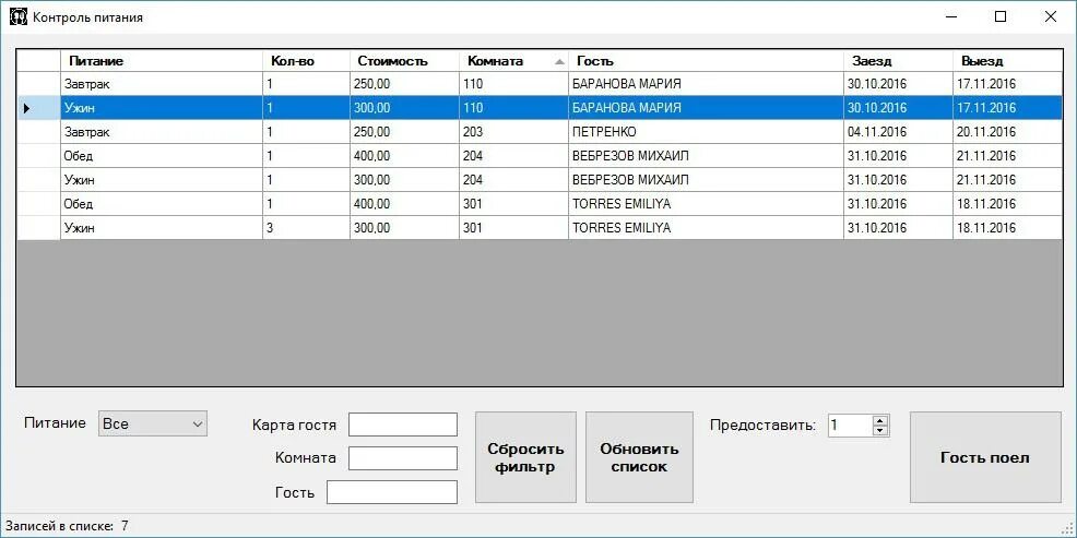 Мониторинг питания рф сайт данные. Интерфейс АСУ «Эдельвейс гостиница. АСУ Эдельвейс для гостиниц. Эдельвейс Гостиничная система. Эдельвейс система для гостиниц.