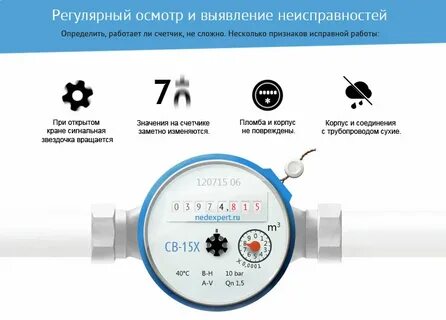 Проверка счетчиков штраф