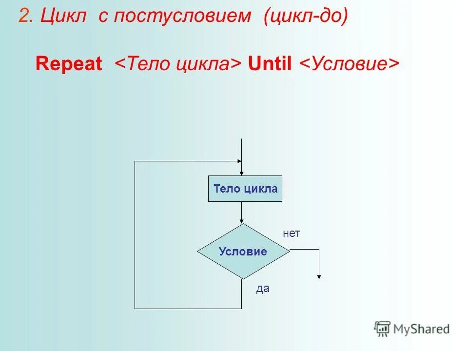 Repeat until end repeat. Цикл до. цикл с постусловием repeat until. цикл с постусловием паскаль. repeat until блок схема.