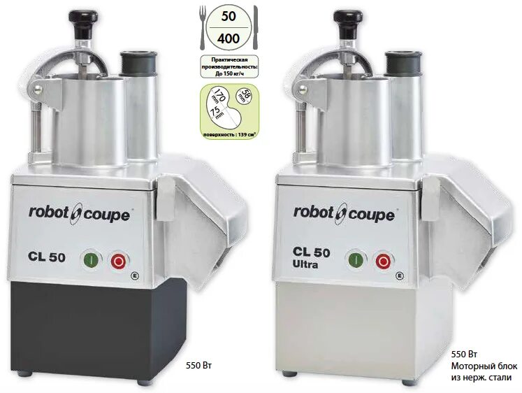 Кухонный комбайн robot coupe cl50. Овощерезка robot coupe cl50 ultra. Промышленная овощерезка robot coupe cl50. Robot coupe cl 50. Cl 50 овощерезка овощерезка cl50.