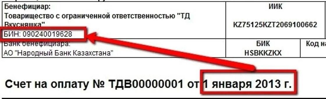 Бик бин. Бизнес-идентификационный номер. Бизнес-идентификационный номер (Бин). Бин пример. Индивидуальный идентификационный номер.