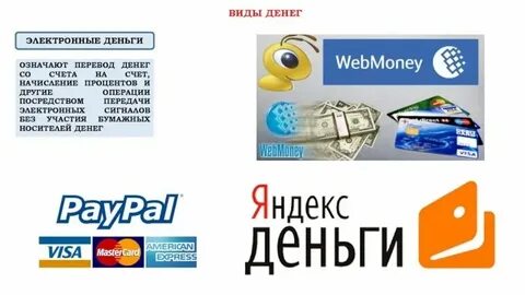 Электронный перевод перевод текста