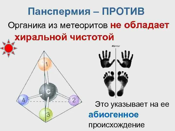 Хиральность это. Хиральность это