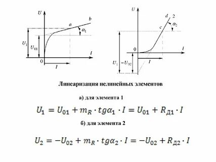 Нелинейные элементы постоянного тока