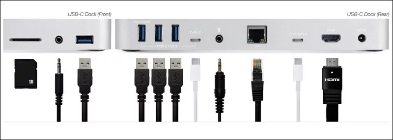Как подключить док док. Док станция hdmi для макбука. блок питания на несколько портов usb type c. док-станции usb с новейшим портом usb type c. type c несколько портов.