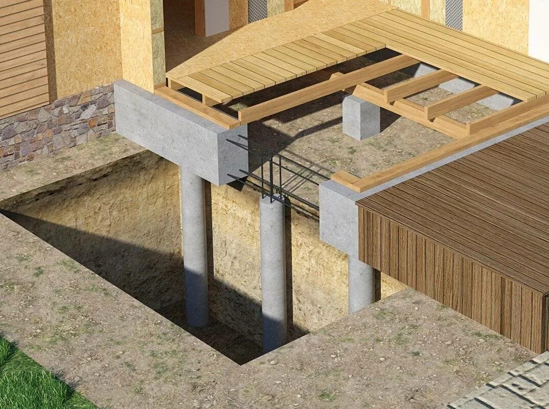 Монтаж ростверка. Ленточный свайно-ростверковый фундамент. Монолитный железобетонный свайно-ростверковый. Свайно винтовой ростверковый фундамент. Жб ростверк.