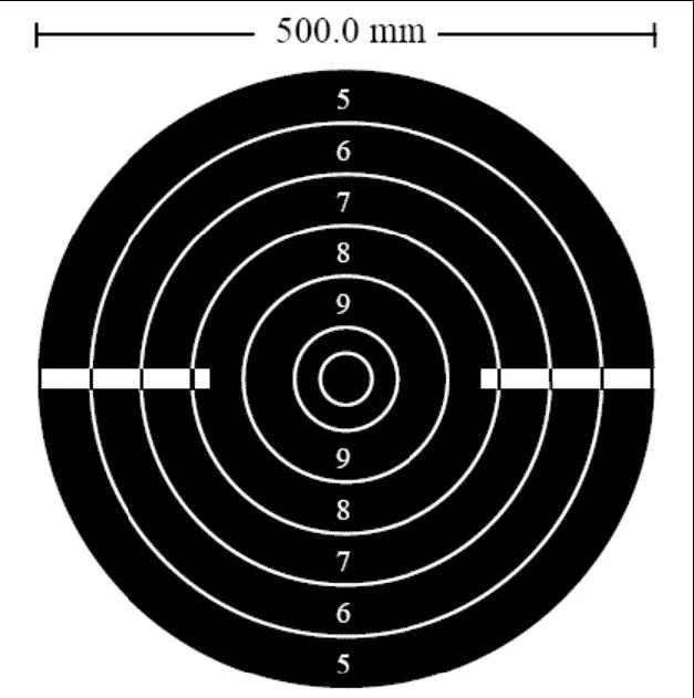 Мишень для оптического прицела. Пристрелочная мишень на 100 метров. Мишень пристрелочная а4 10 метров. Пристрелочная мишень на 100 метров на а4. Мишень пристрелочная а4 50 метров.