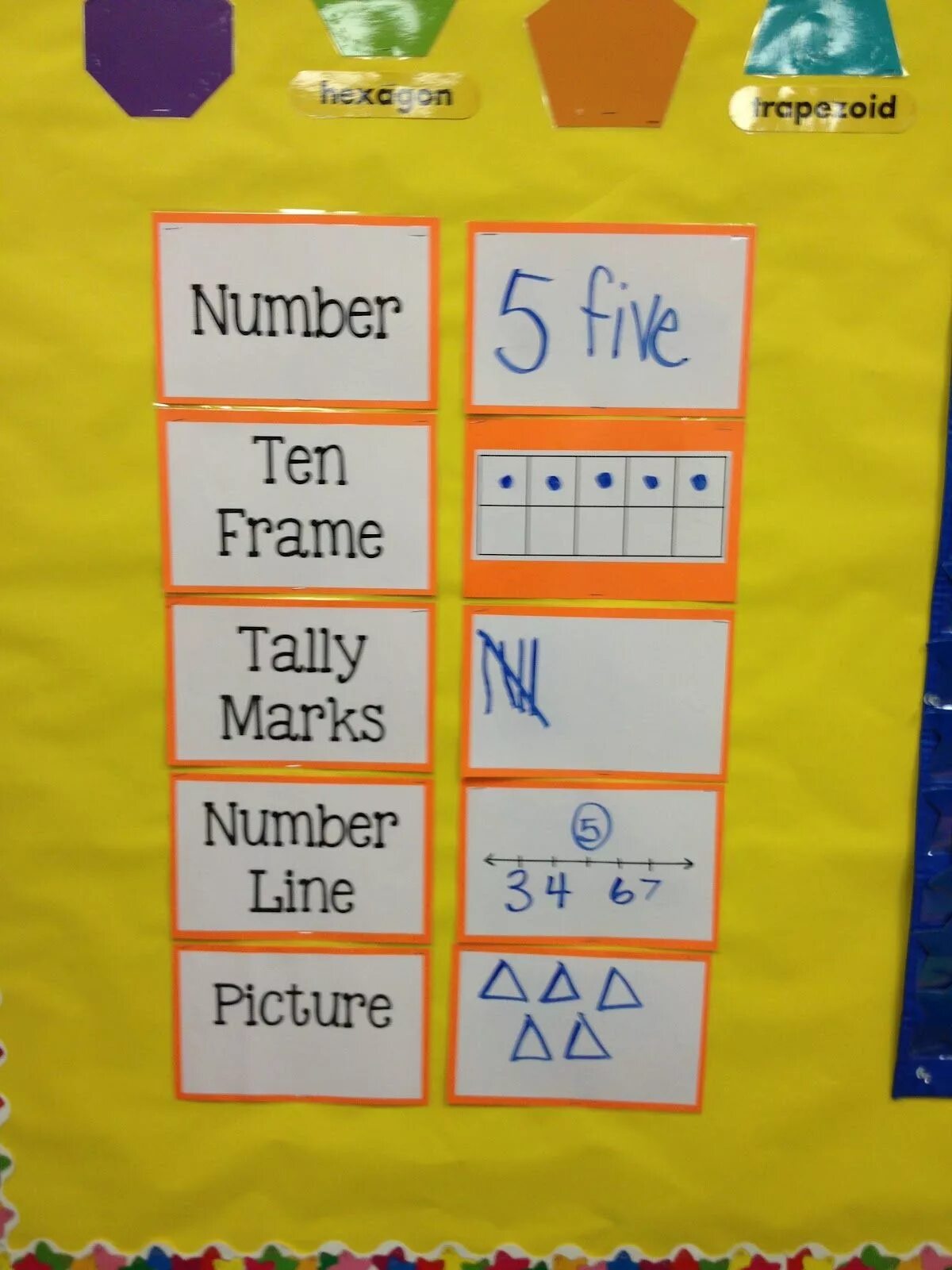 I have been teaching