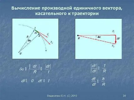 Производная вектора