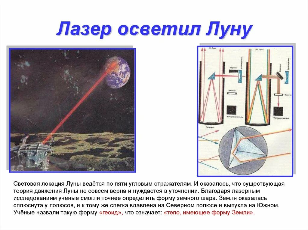 Метод лазерной локации. Методы лазерной локации. метод лазерной локации в астрономии. лазерная локация луны. метод лазерной локации суть.