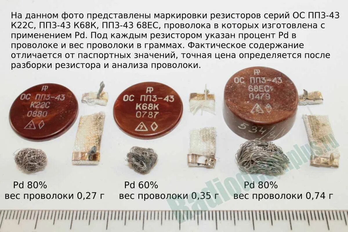 Термин означающий содержание драгоценного металла в монете. Резисторы пп3 драгметалл. резистор пп3-43 драгметаллы. содержание драгметаллов в переменном резисторе пп 3 тире 40. ос пп3-40.