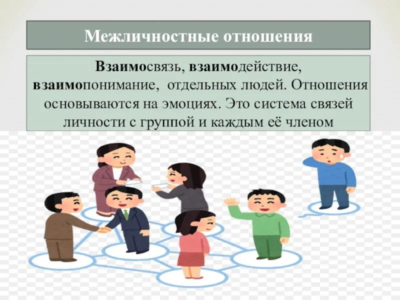 Обмен информацией взаимодействие взаимопонимание