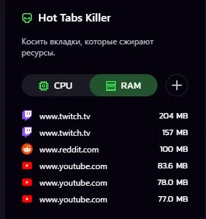 Hot tabs