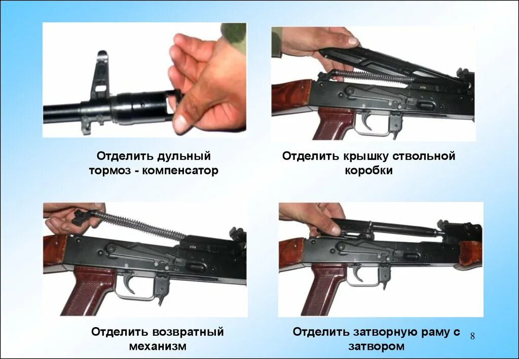 Покажи разборку и сборку. Сборка и разборка автомата АК-74. Порядок неполной разборки и сборки АК-74. Сборка разборка АК 74. Неполная сборка и разборка АК-74.