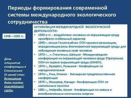Международные экологические акты