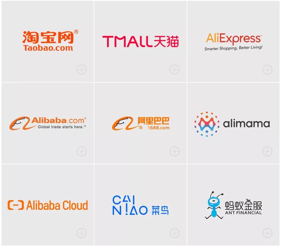 2023 1688 com. Китайский. Таобао 1688. Китайские сайты. Alibaba Taobao 1688.