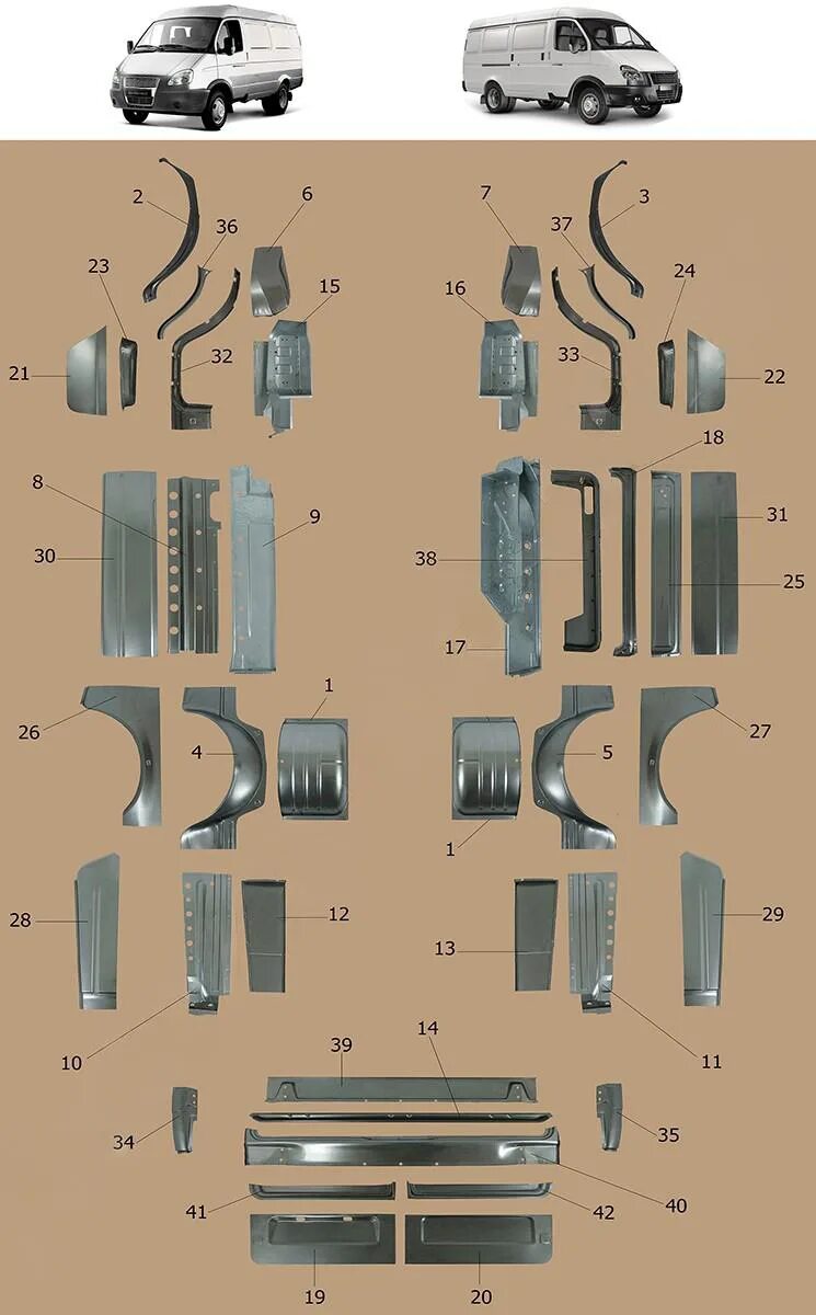 Ремонтный набор для кузова автомобиля. Ремкомплект кузова Газель 2705. ГАЗ 2705 ремкомплект кузова. ГАЗ 2705 кузовные ремонтные детали.