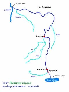 В какой водоем впадает енисей